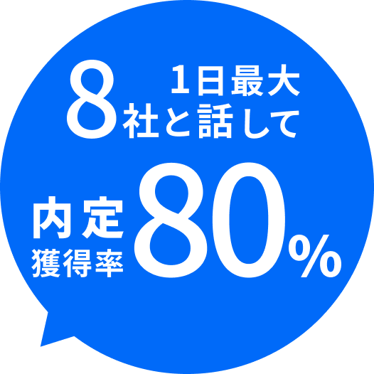 内定獲得率80%！